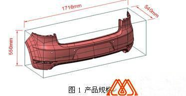 塑膠模具教程 汽車模具保險杠設(shè)計