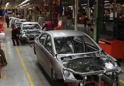 中國汽車制造業(yè)的企業(yè)，發(fā)展戰(zhàn)略選擇