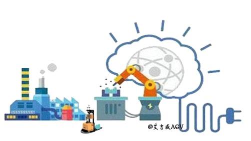 智能停車庫有望加速落地 或將推動AGV行業新擴張