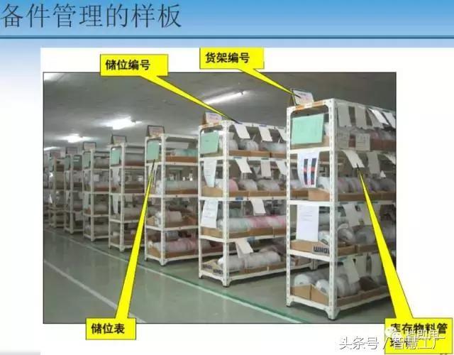 設(shè)備管理：模具，設(shè)備故障與備件管理