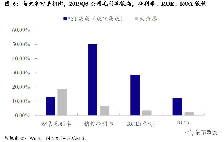 深耕汽車模具行業(yè)，定位高端產(chǎn)品供應(yīng)商 | 汽模轉(zhuǎn)2發(fā)行定價(jià)及申購(gòu)建議